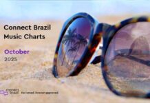 Connect Brazil Music Charts – October 2025