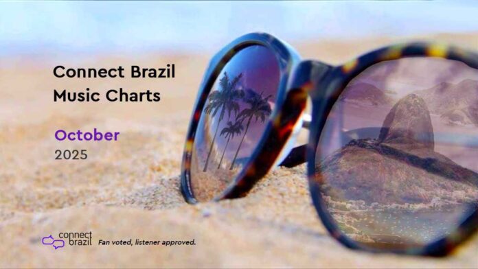 Banner-2025-10-Connect-Brazil-Music-Charts-October